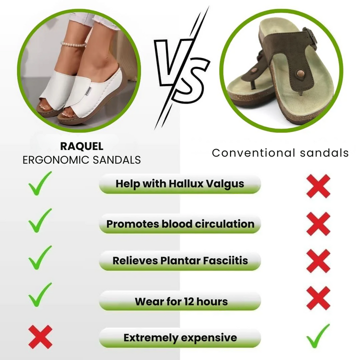 Raquel | Ergonomic & Non-slip Sandals